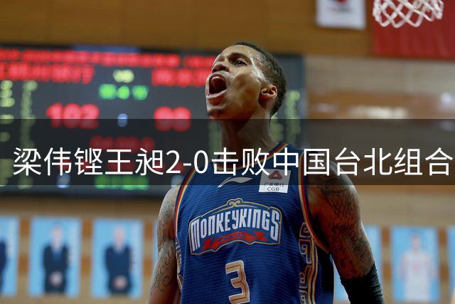 梁伟铿/王昶2-0击败中国台北组合，生涯首次闯入世锦赛男双决赛